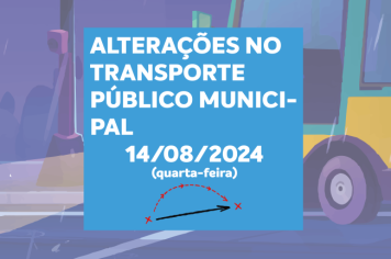 Alteração de Itinerários